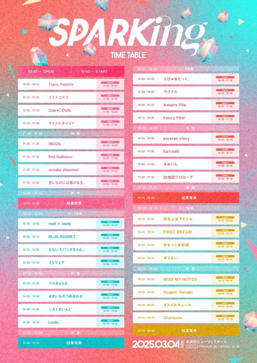 超超動員重要『SPARKing』