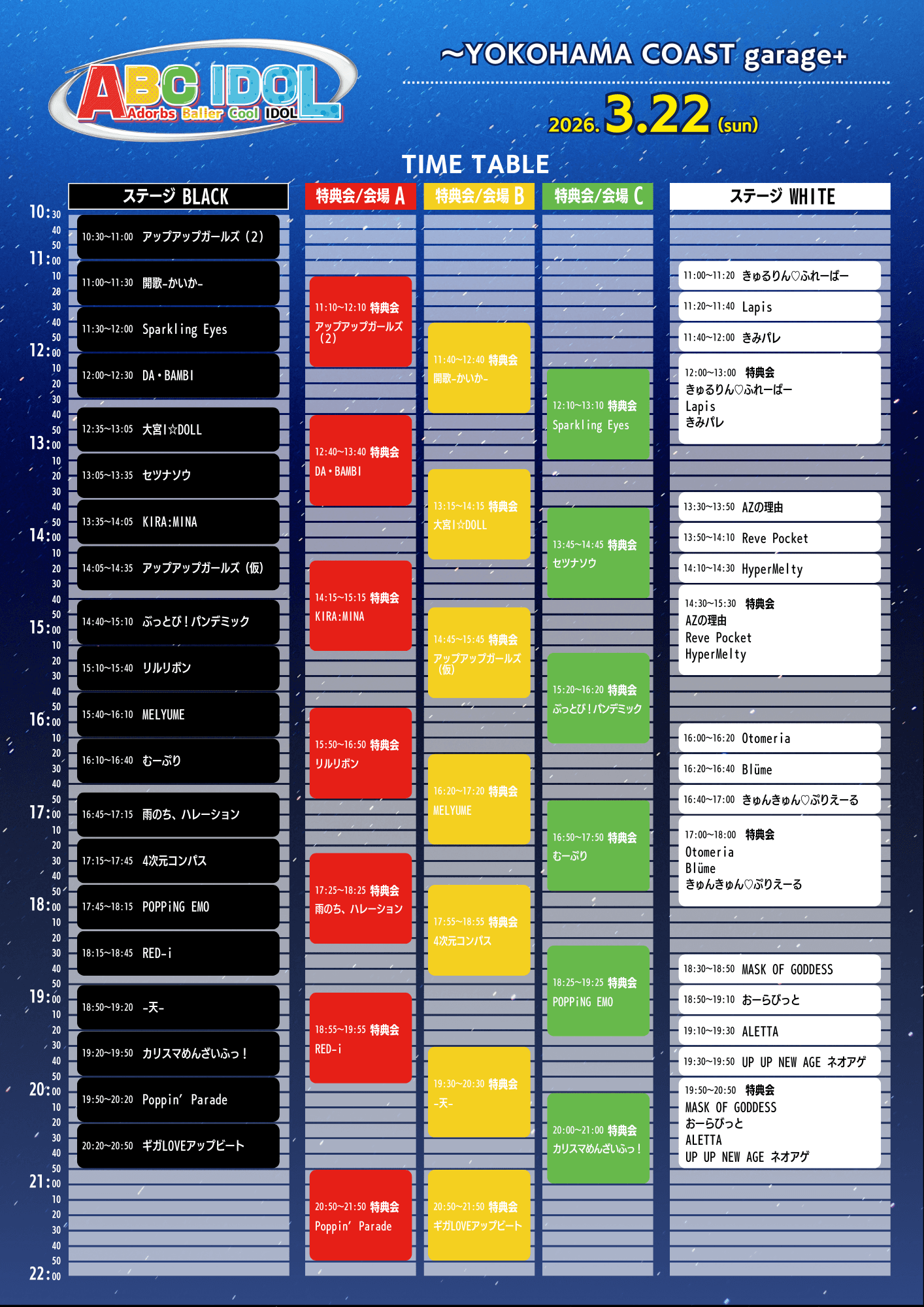 「ABC IDOL」 @ YOKOHAMA COAST garage+