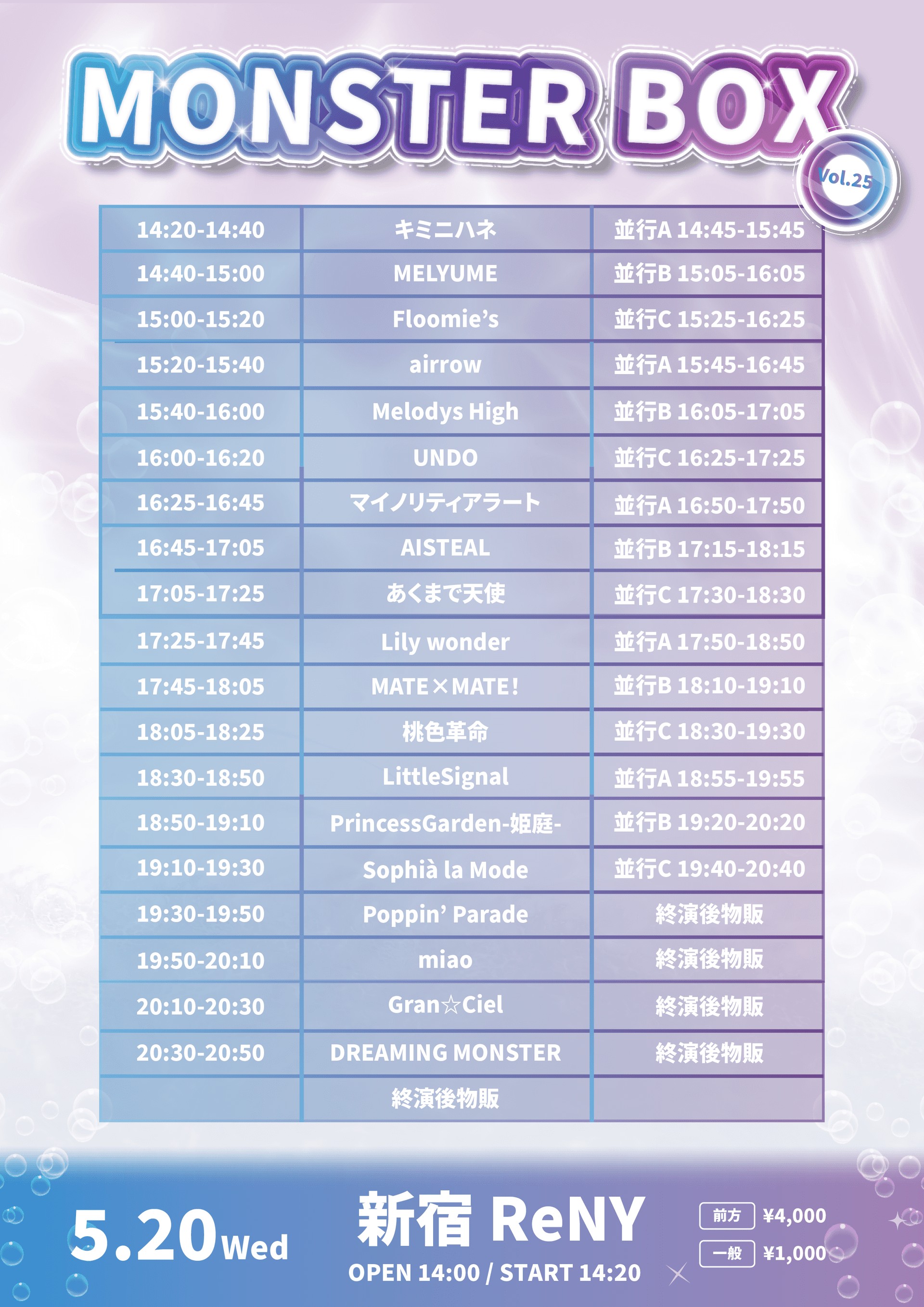 『MONSTER BOX Vol.25』 @ 新宿ReNY
