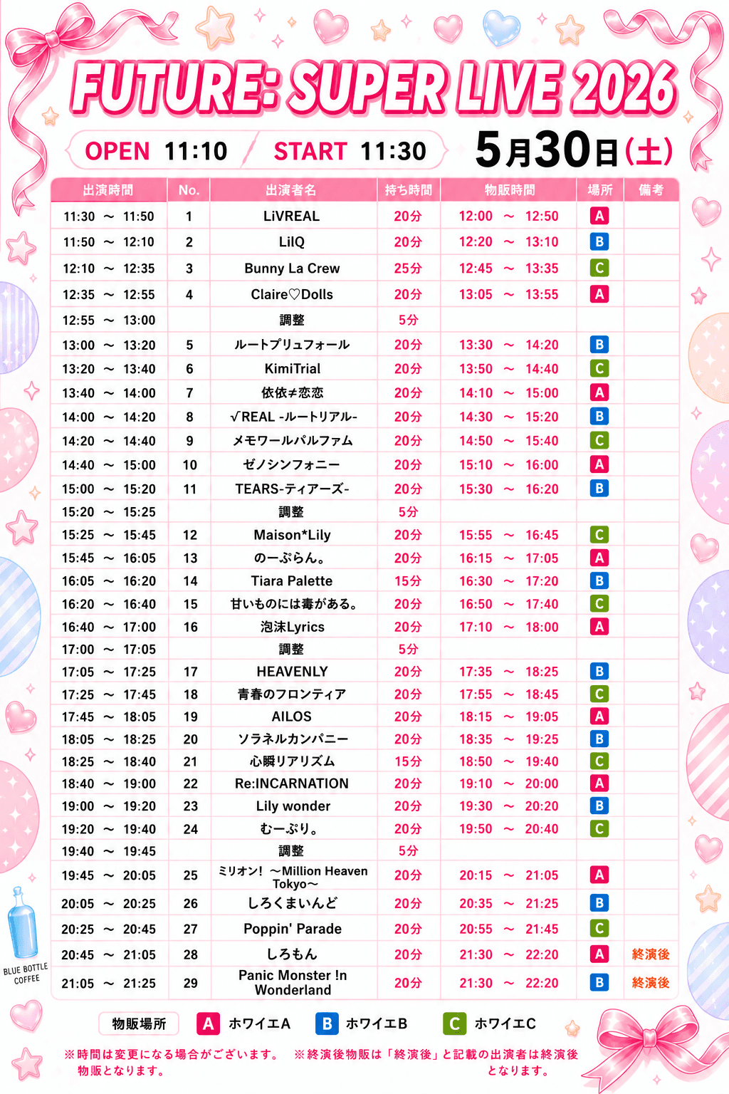 『FUTURE: SUPER LIVE 2026』 @ 大塚FUTURE